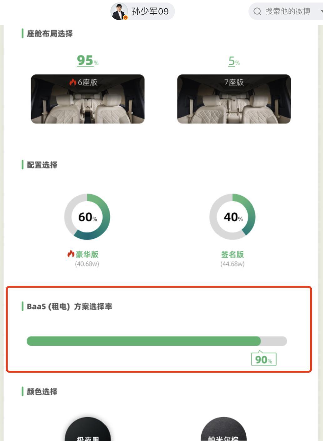为什么这次全新蔚来ES8租电占比达90%？根据孙少军的数据这次全新蔚来ES8