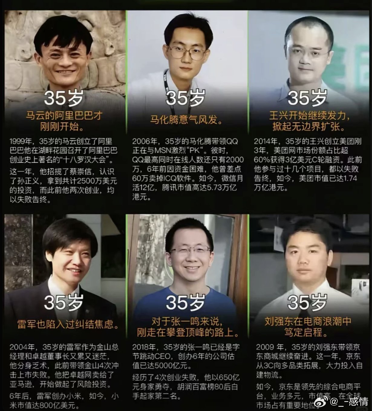 我想说一段话给年轻人听，也是给我自己听成为百万富翁的平均年龄是57岁，而不是二十