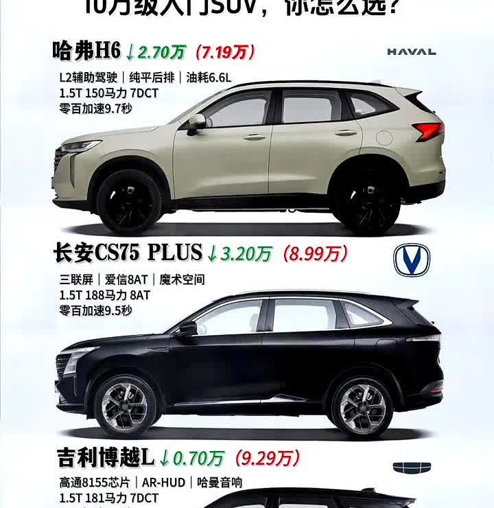 爱信8AT成了长安CS75PLUS的护身符，可2.0T油耗飙到10升，厂家用变