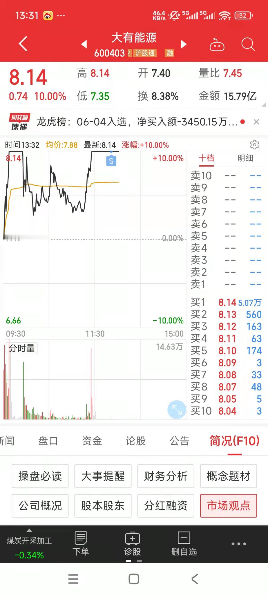 大有能源，再见了，祝你前程似锦，归来仍是少年