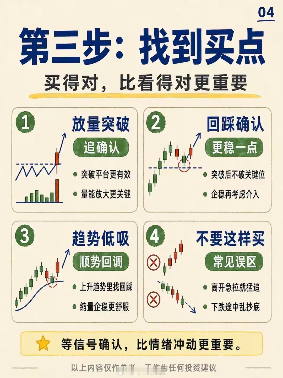 选股买入思路​​​