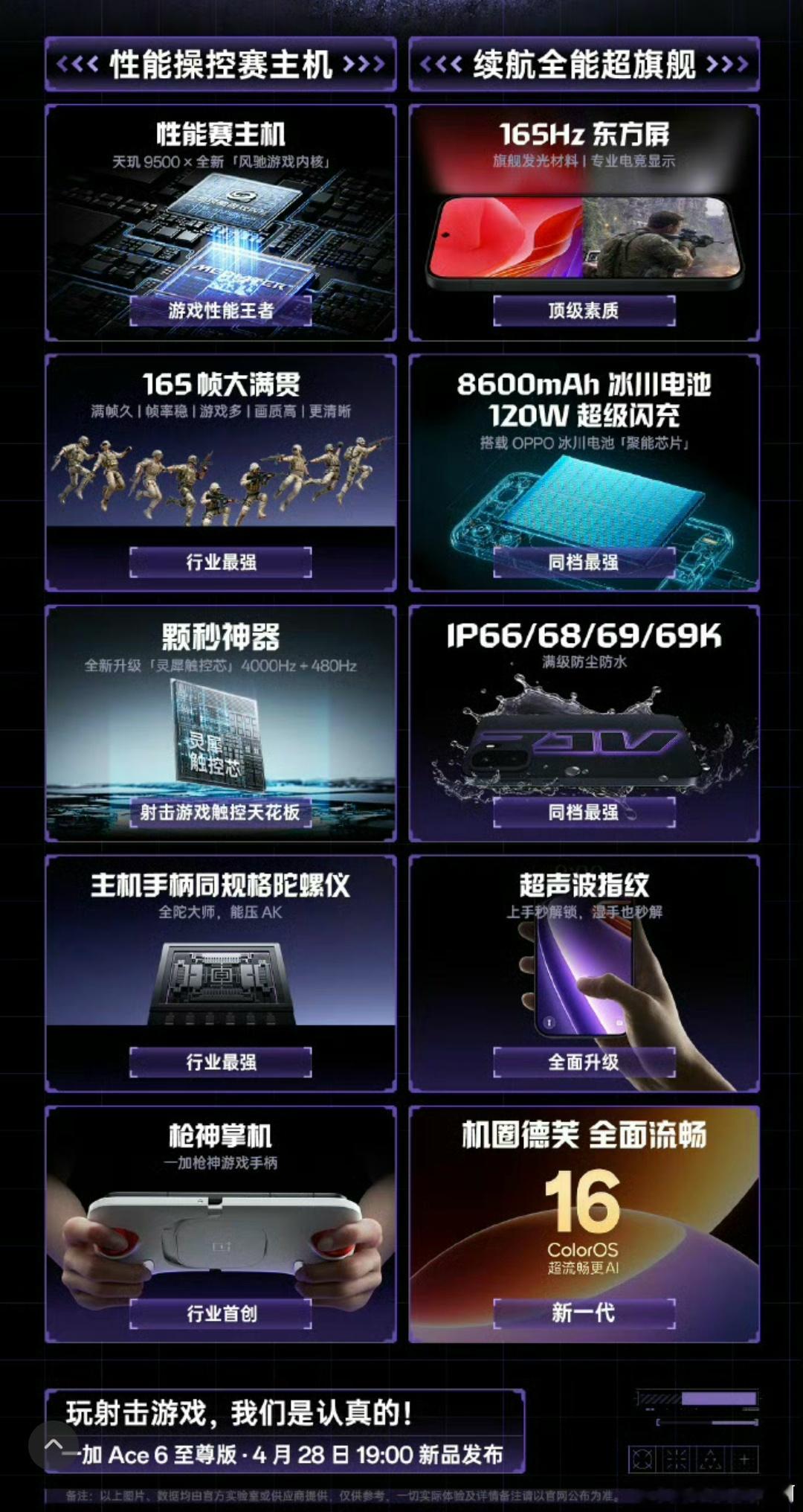 一加Ace6至尊版的全部配置，这款机子今年也是3000价位，主打电竞游戏，