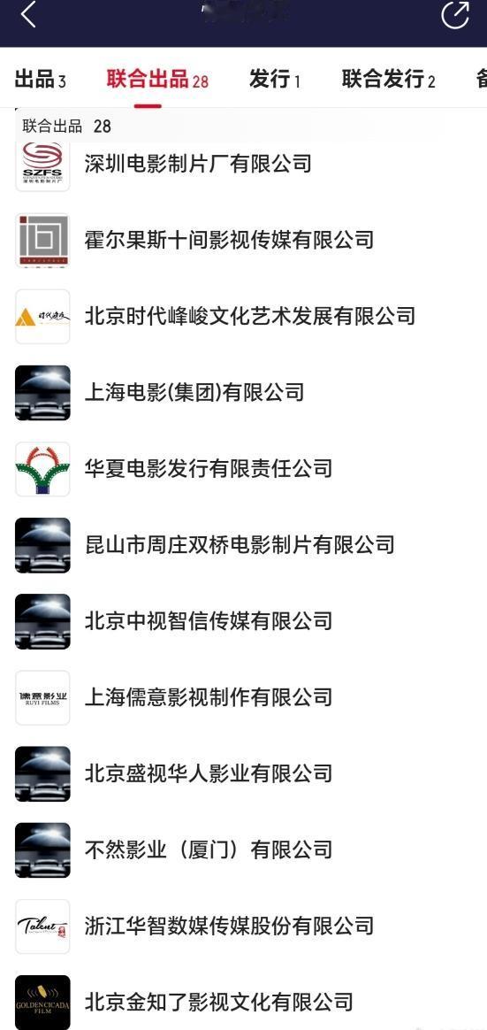 《惊蛰无声》30多家出品公司张艺谋的电影真是不愁找不着投资人，出品公司3个，联