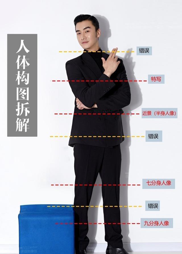 人像摄影构图拆解🧍人像构图特写很多人拍人像时，会把注意力集中在相机参数、镜
