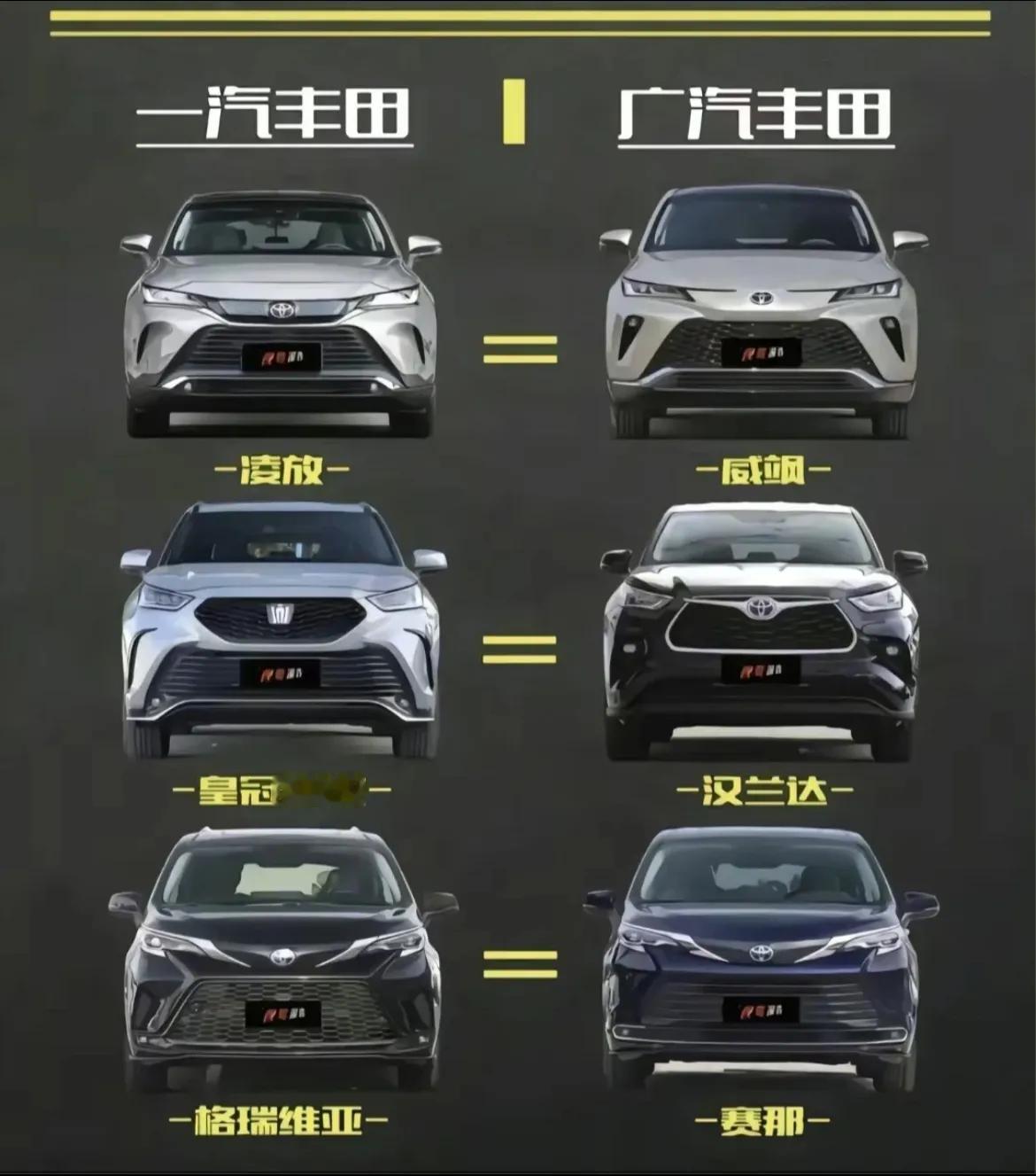 都是丰田选左还是选右？顺便挑挑错