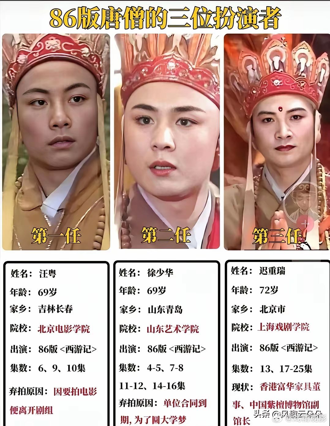 三个唐僧，不同的面相，不同命啊。你喜欢哪一个？