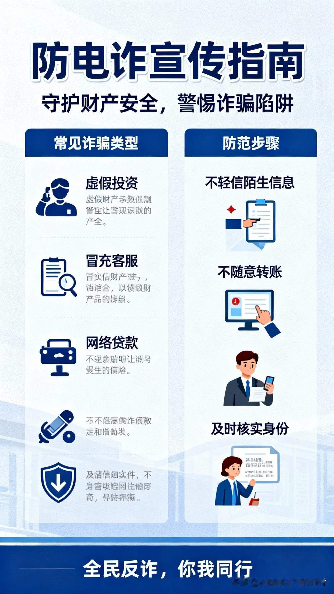 我同事前几天特逗，接到个陌生诈骗电话，对方一开口就是“你的账户有异常”那套老词儿