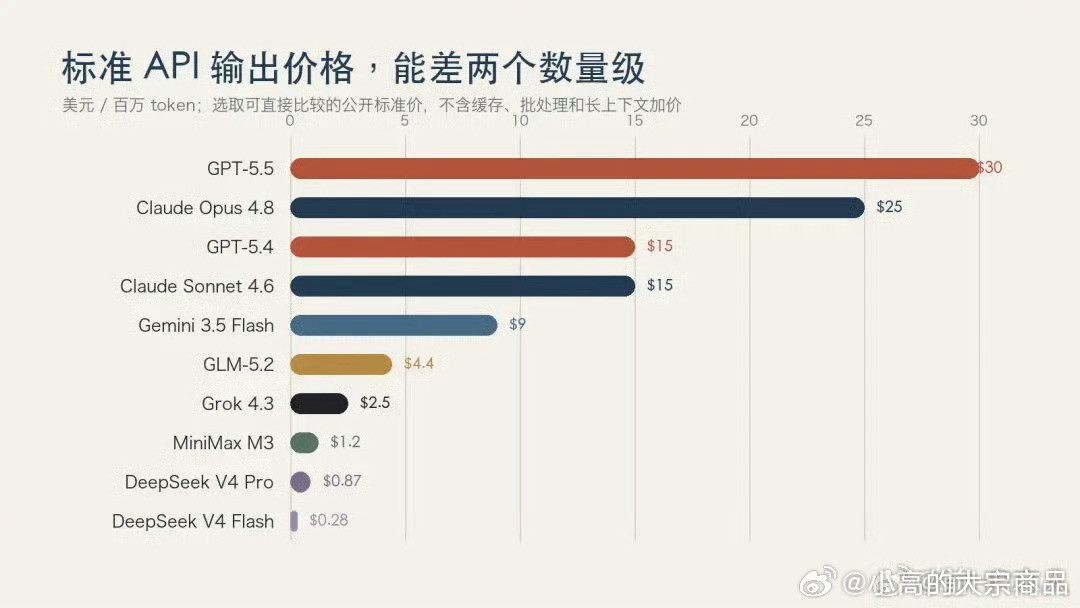 KimiK3在硅谷引发警觉伊朗可能在用制作策略打的越来越凶