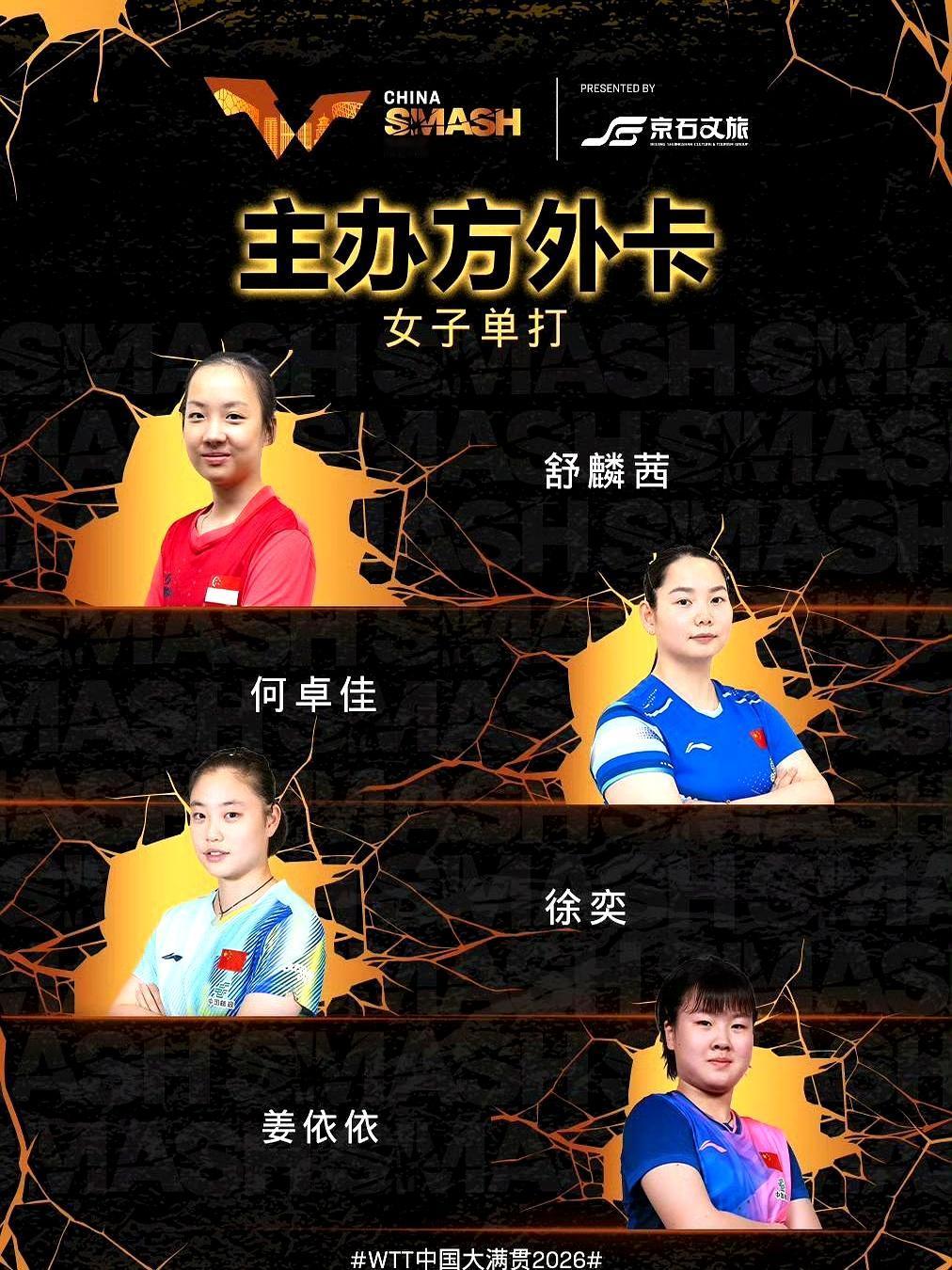 当2026中国大满贯外卡名单刚扔出来时，眼睛先被方向刺了一下：男单、男双、女单、