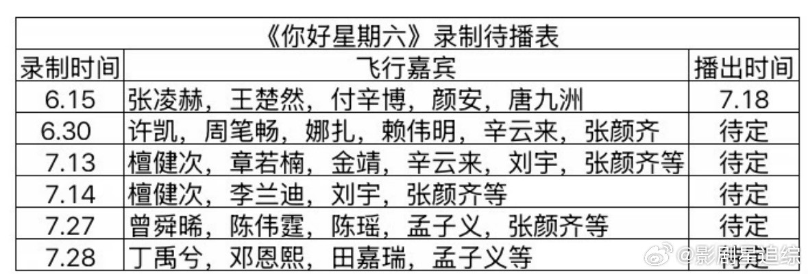 《你好星期六》最新录制待播表你好星期六