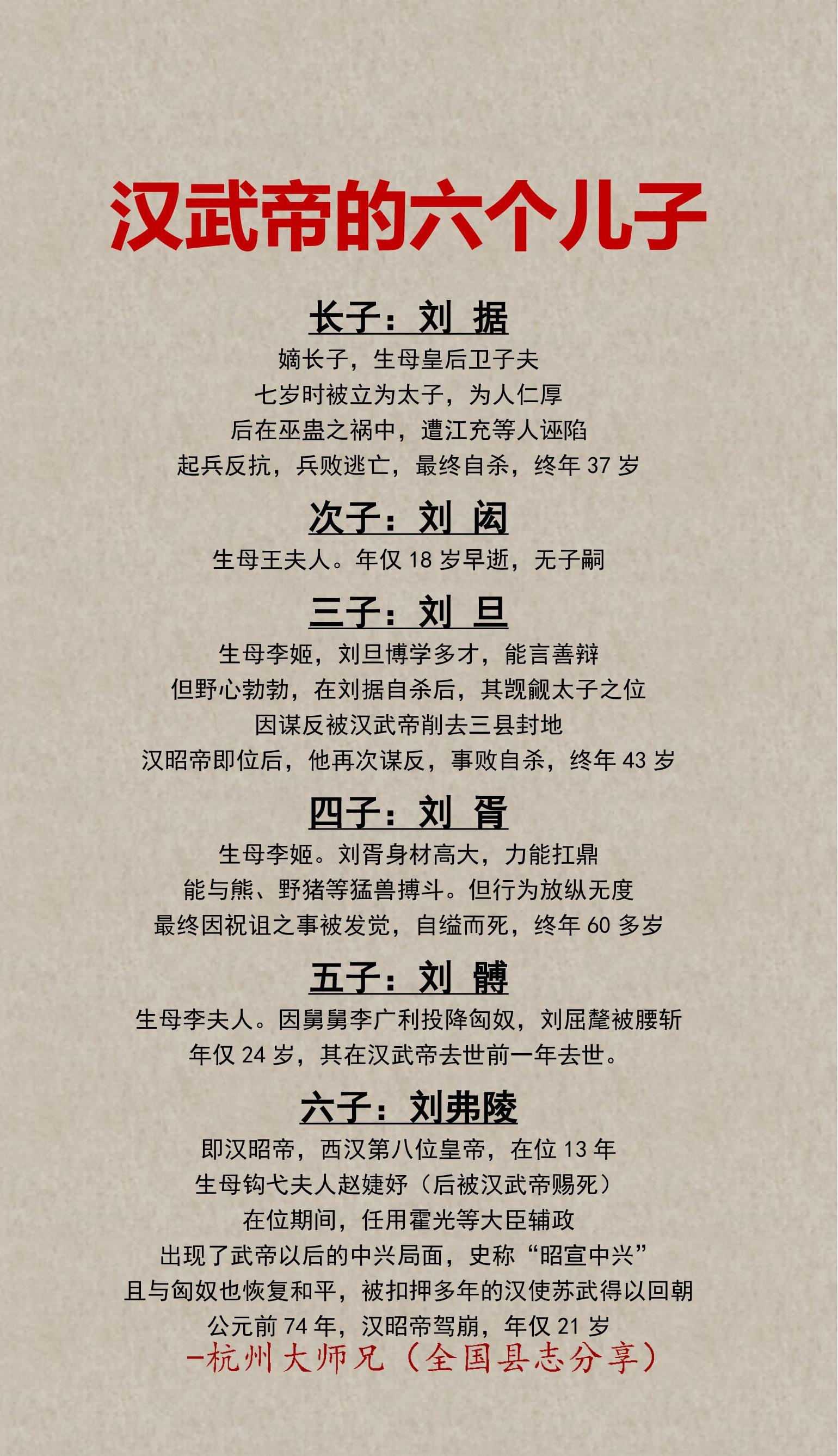 汉武帝的六个儿子生平！