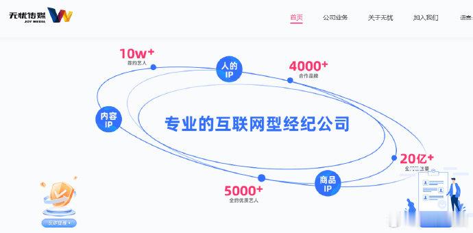 【揭秘王暖暖签约MCN无忧传媒】王暖暖所在MCN宣称签约艺人超10万个据媒体报道
