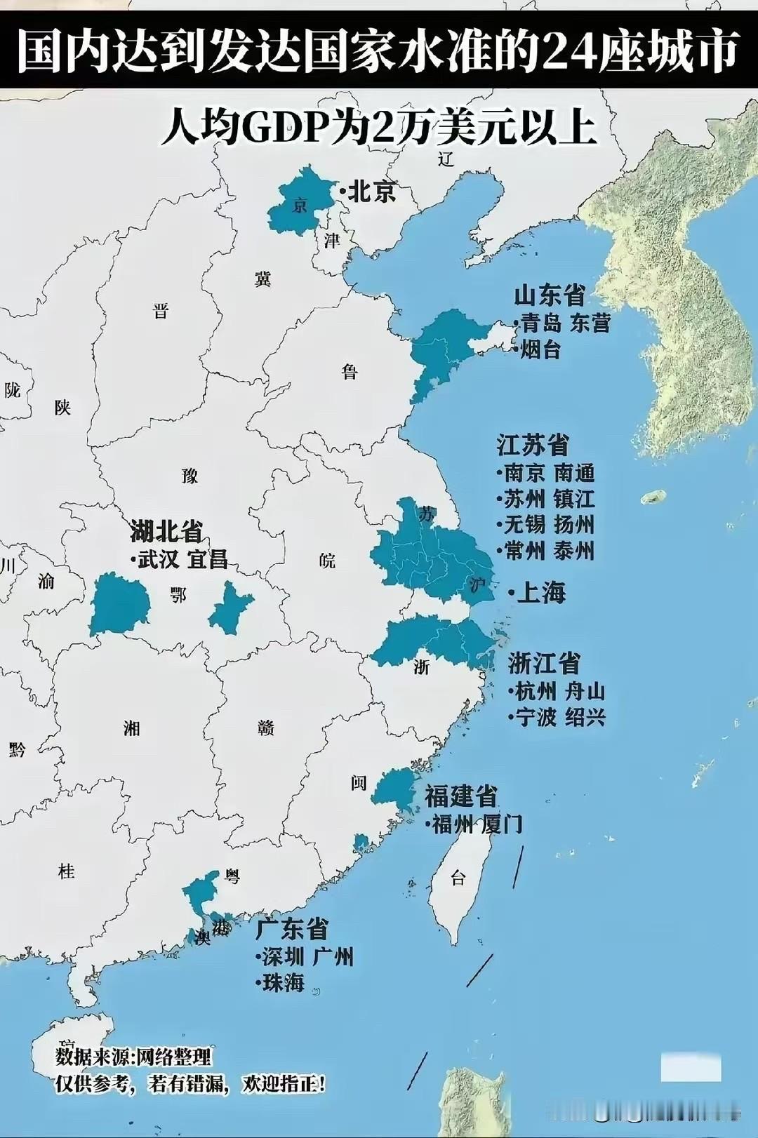 国内已达到发达国家标准的城市