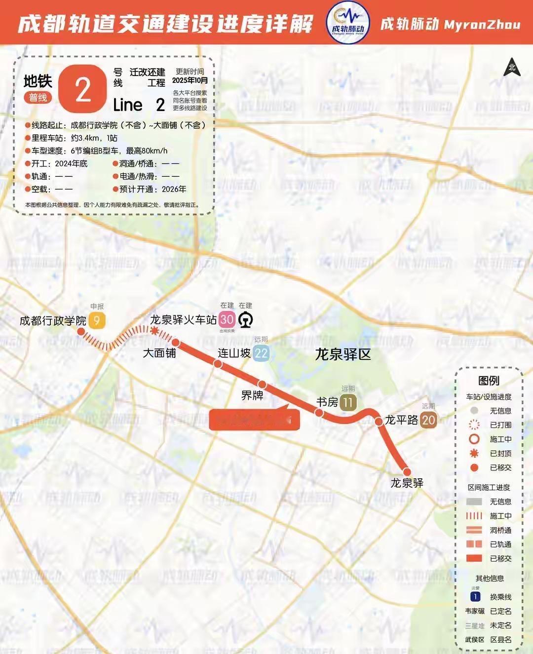 ‌成都地铁2号线改建成都地铁2号线东段6个站点自2025年12月20日起暂停