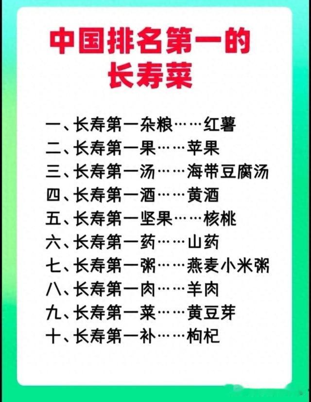 排名第一的长寿菜, 涨知识了, 你知道几个?