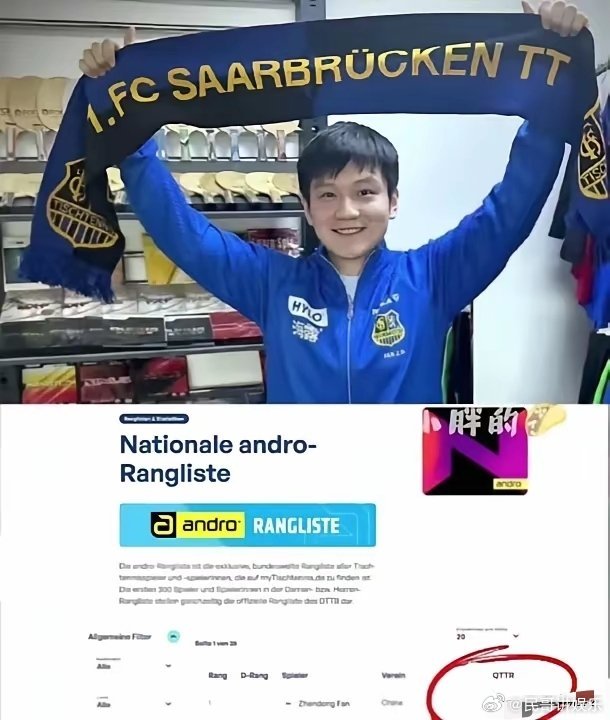 樊振东有积分了！不再是无排名的樊振东了！!​这不，樊振东的影响力在欧洲还在继续拉