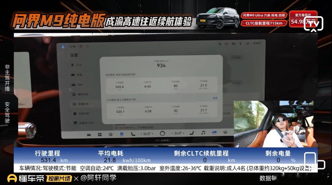 遮阳帘全打开能不热吗。。