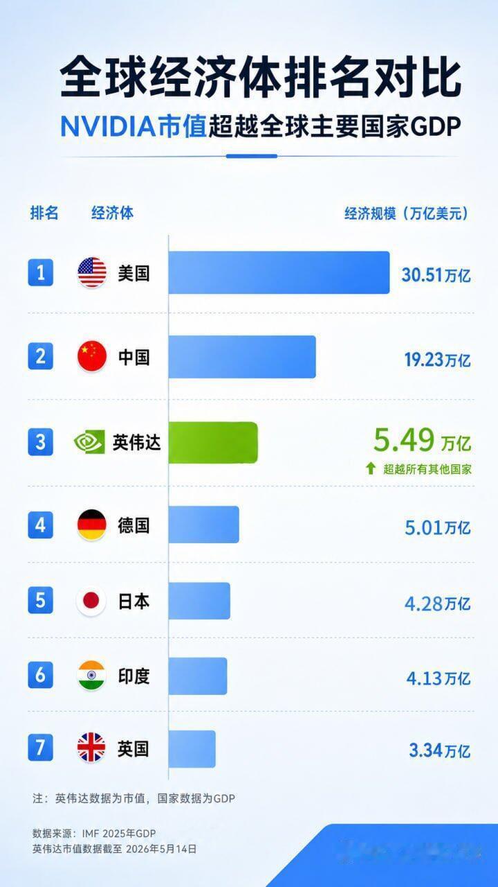 翻译翻译什么叫富可敌国