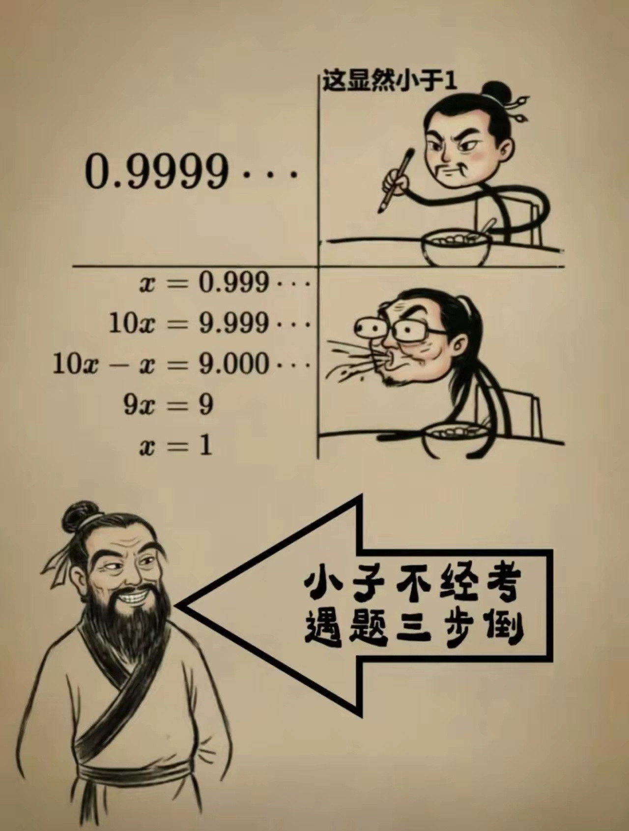 这是怎么计算的结果呢？