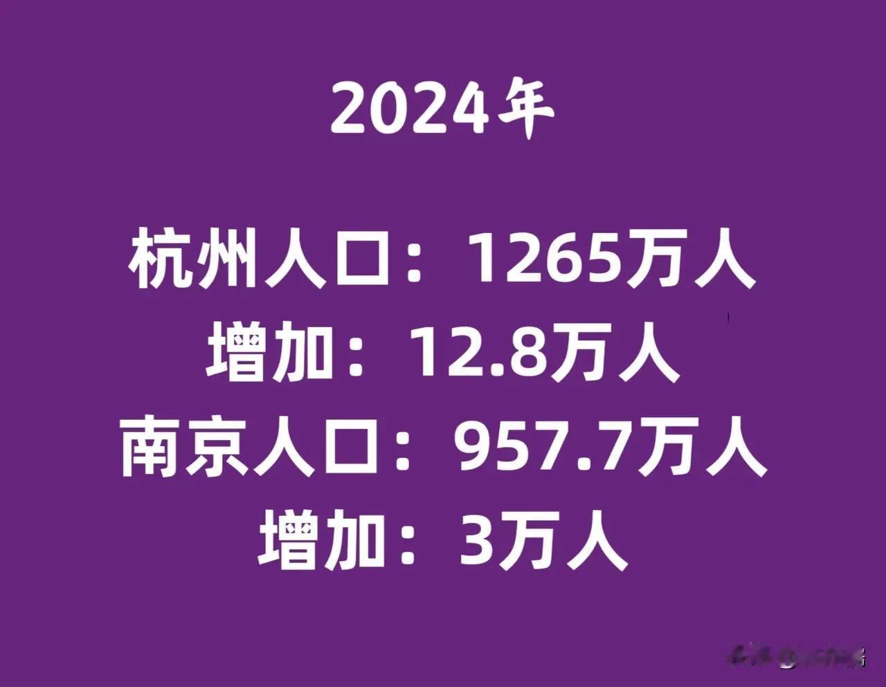 杭州的总人口比南京多出三百万还不止，这是个很明显的信号，表明南京在人口吸引力方面