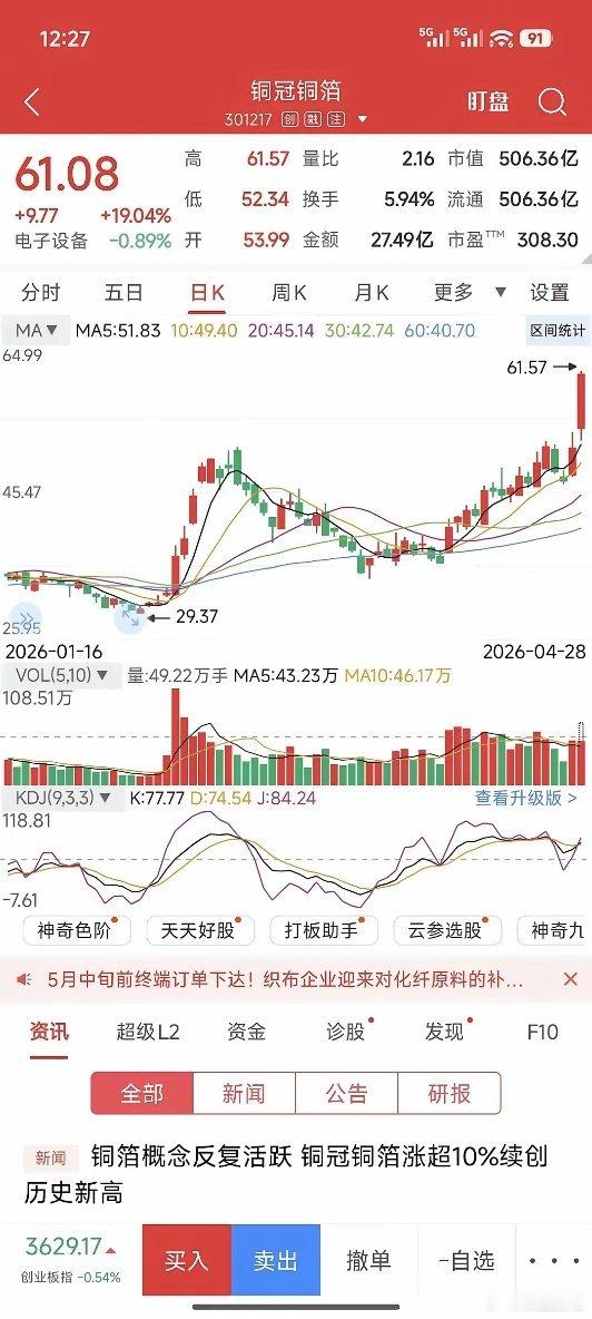 铜冠铜箔上市前，上级要求公司中层副科以上干部必须买公司股票，以此检验是否爱厂如家
