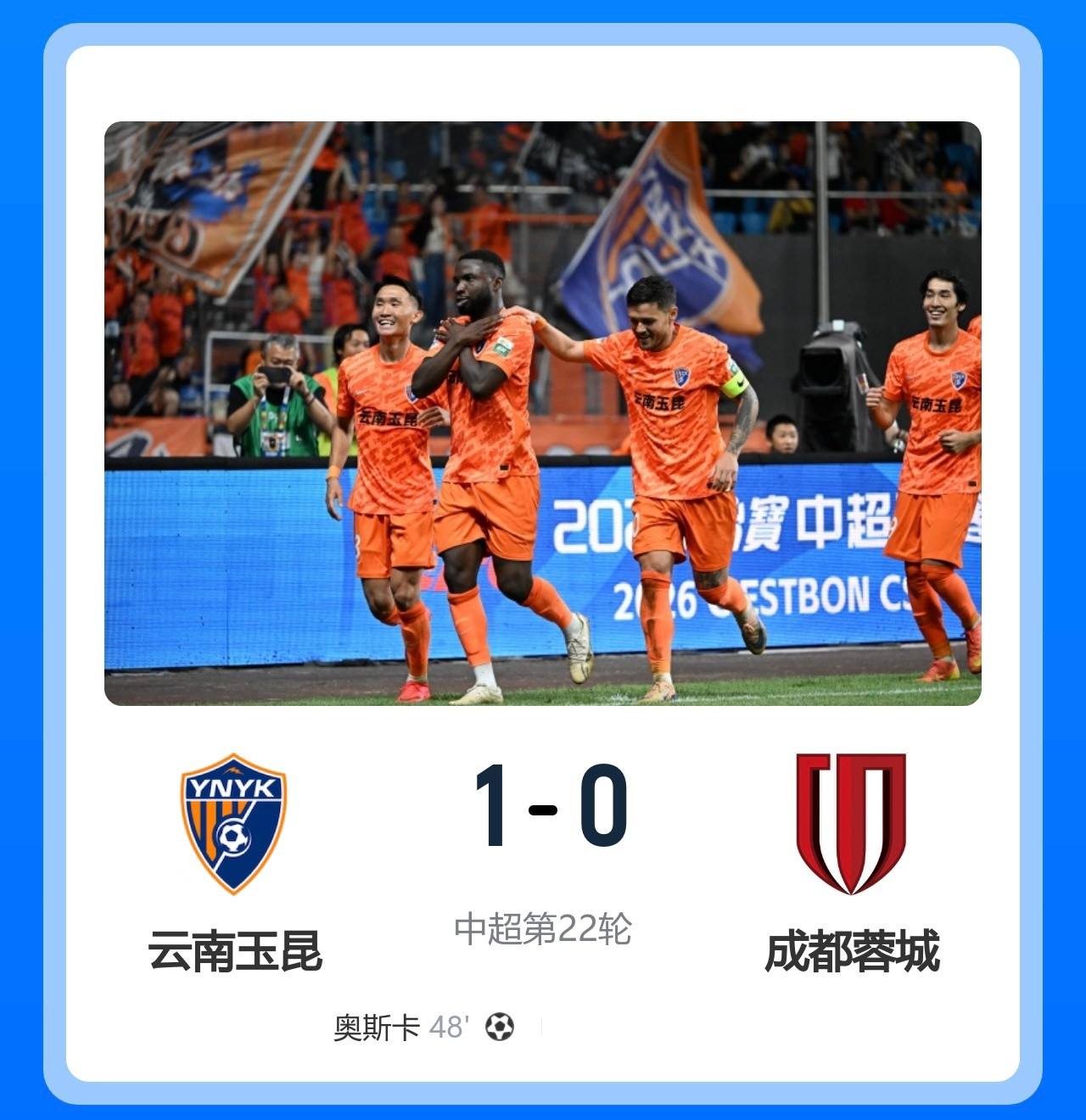 6轮不胜！蓉城0-1客负玉昆奥斯卡制胜玉昆暂第三蓉城全场1射正成都蓉城足球