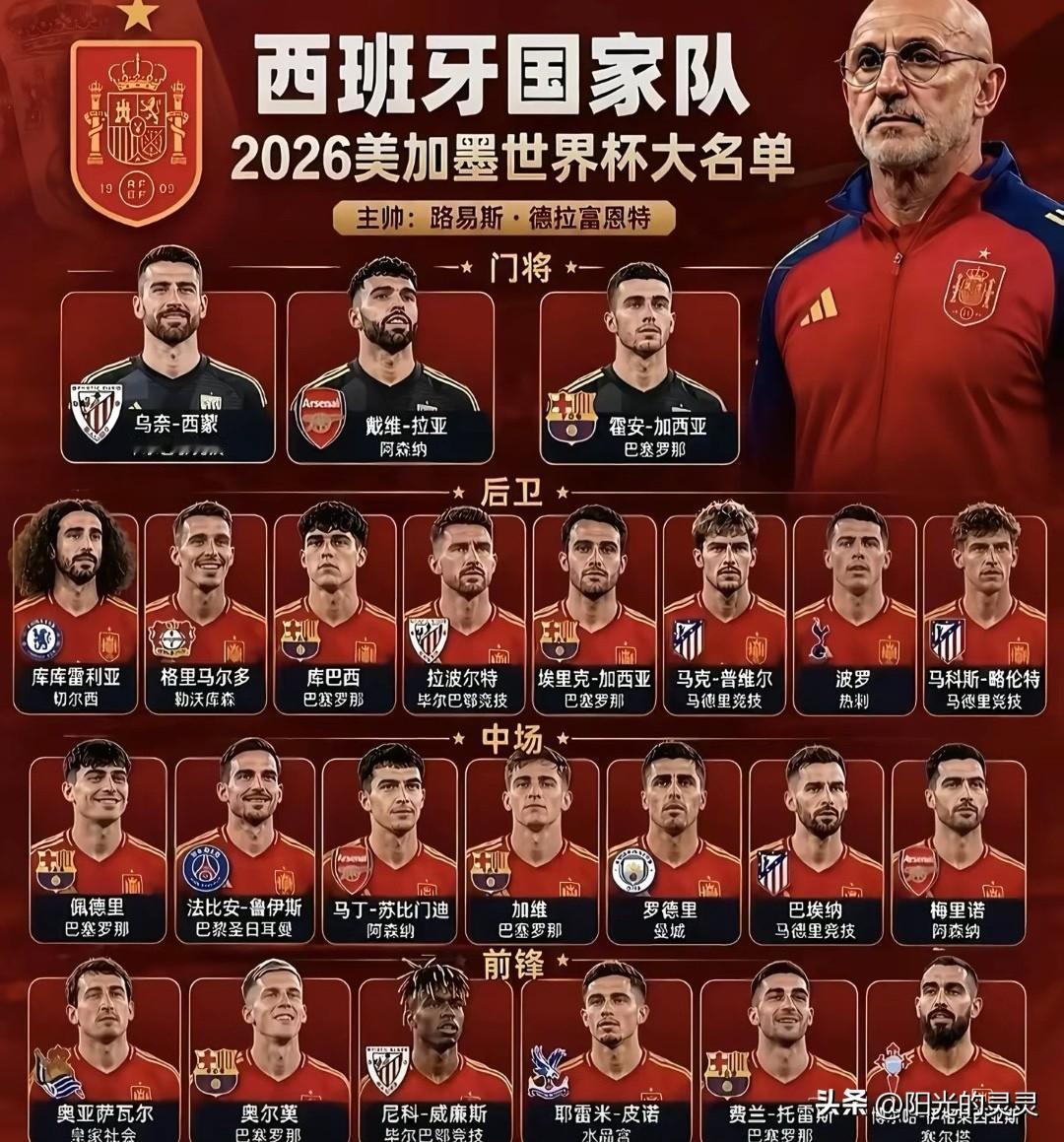 这次三个国家举办足球世界杯。规模很大，相当大。到底哪些队伍能夺冠呢？其实最有
