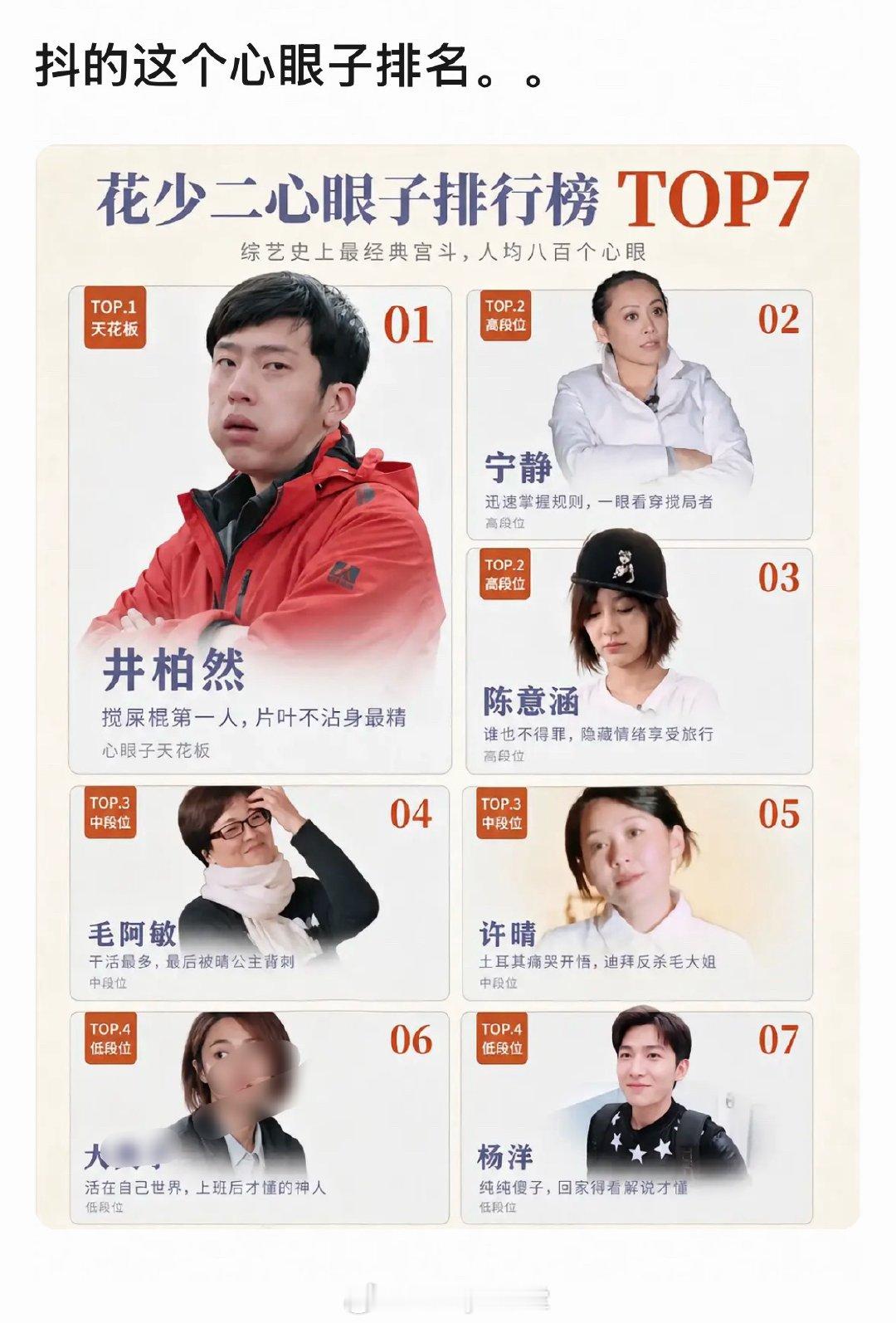 抖人做的花少2心眼子排行榜，全民盘花学​