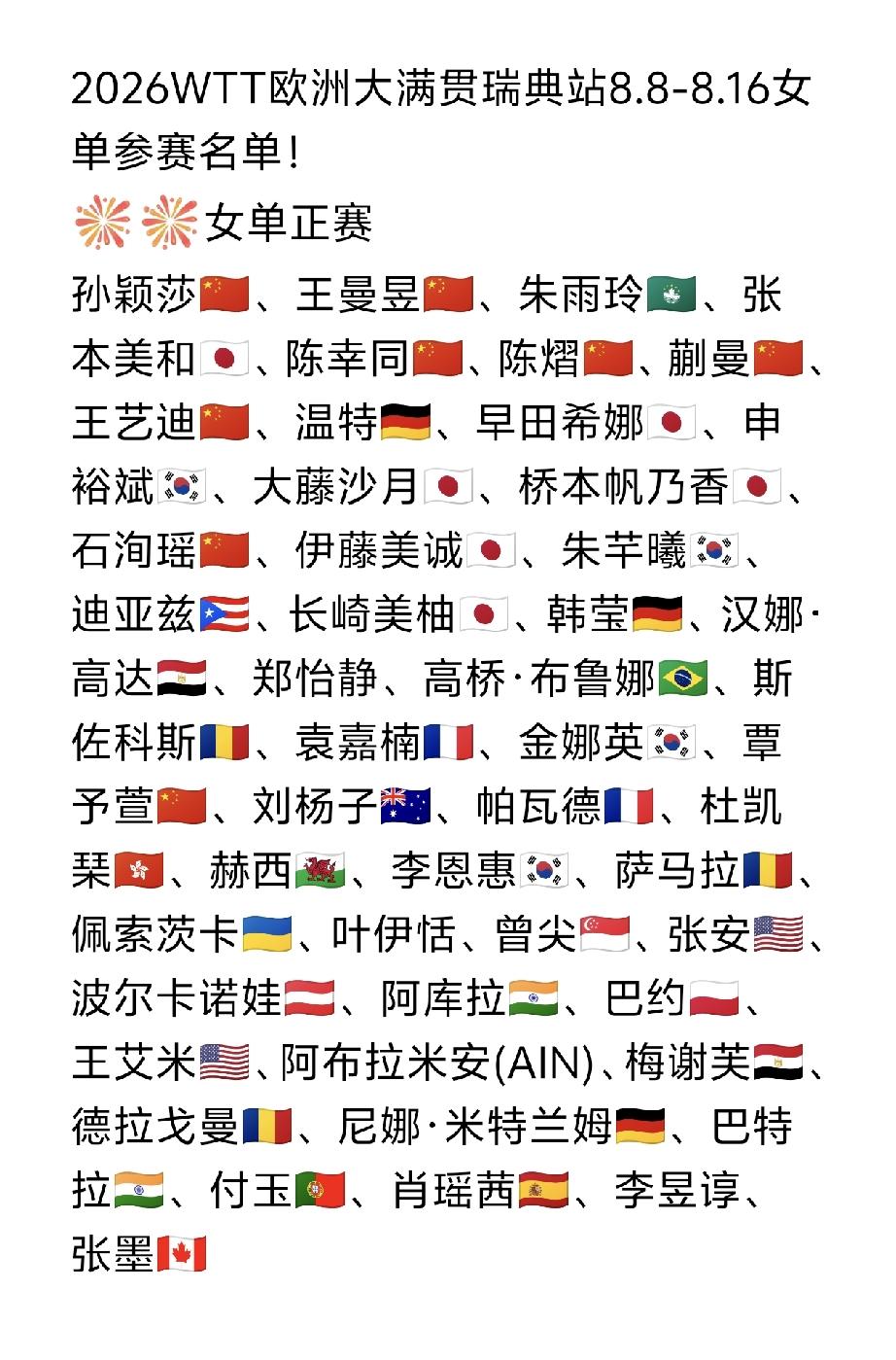 百花齐放，竞艳瑞典！2026WTT欧洲大满贯瑞典站（8.8日-8.16日）女单