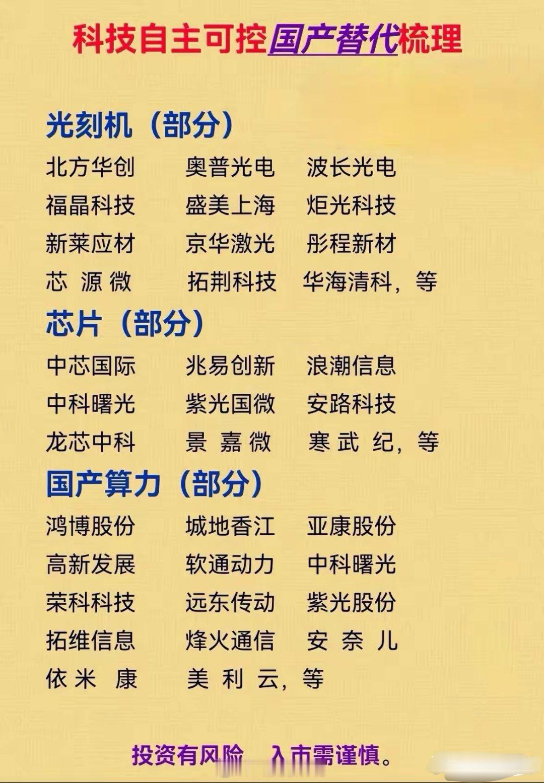 科技自主可控浪潮下的国产化核心赛道解析​在当今全球科技竞争格局下，推动关键领域的