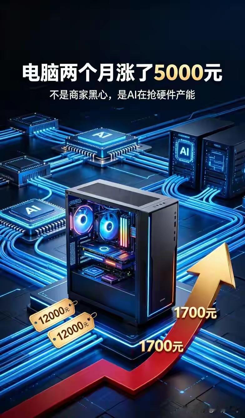 两个月暴涨5000！电脑价格越等越贵，你的钱包还好吗？“等等党”彻底输了！短