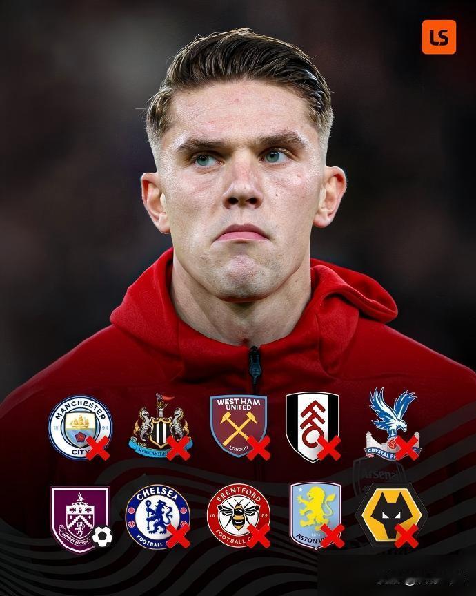 笑不活了，英超BIG6这波金元前锋是集体来洗钱的是吧？伊萨克1.2亿欧揣兜里