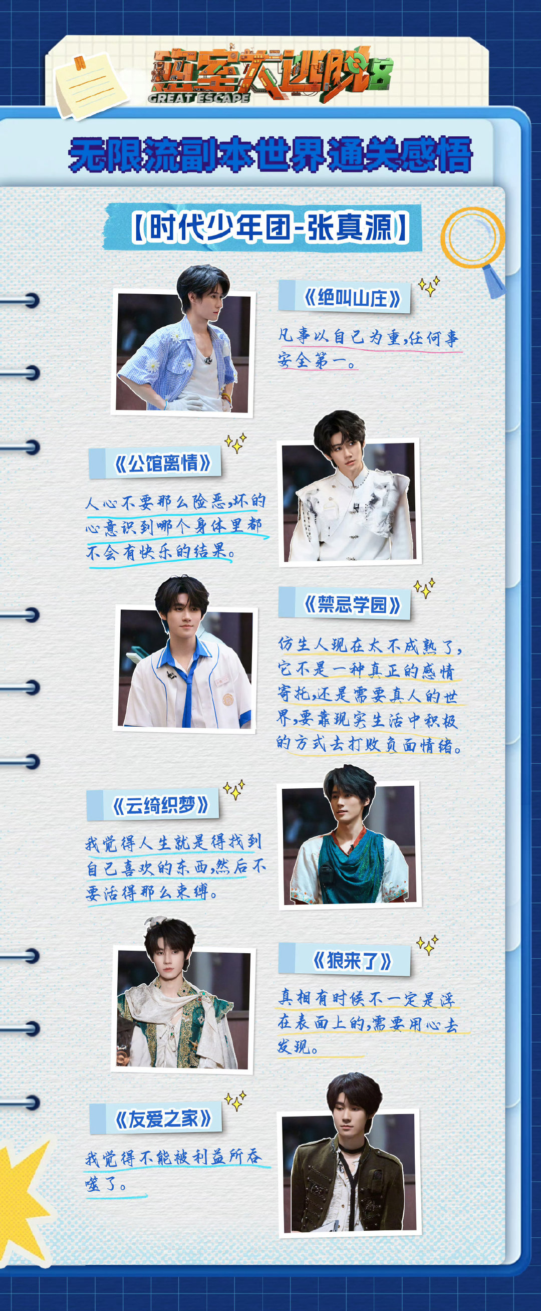 宝宝爱神🥹#张真源密室大逃脱#​