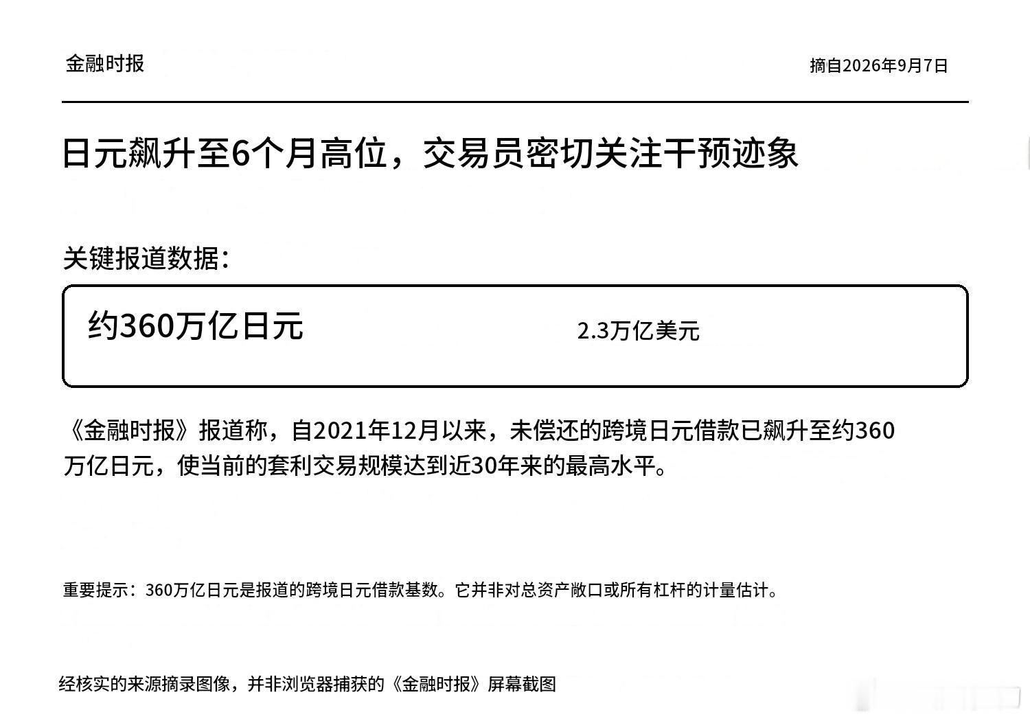 日元的套息交易规模到底有多大？这是金融时报的总结，2.3万亿美元，所以金融市场密切关注日元走势。附：