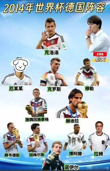 德国队10年输给西班牙后，重点抓好了中场和传控，所以才在14年踢423...