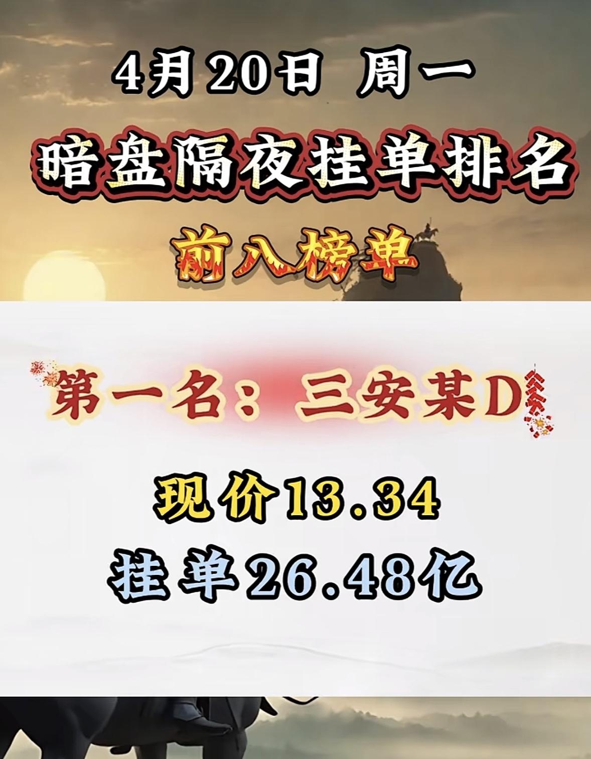 4月20日周一暗盘隔夜挂单排名出来啦。这市场可太有看头了。第六名蓝色某标，现