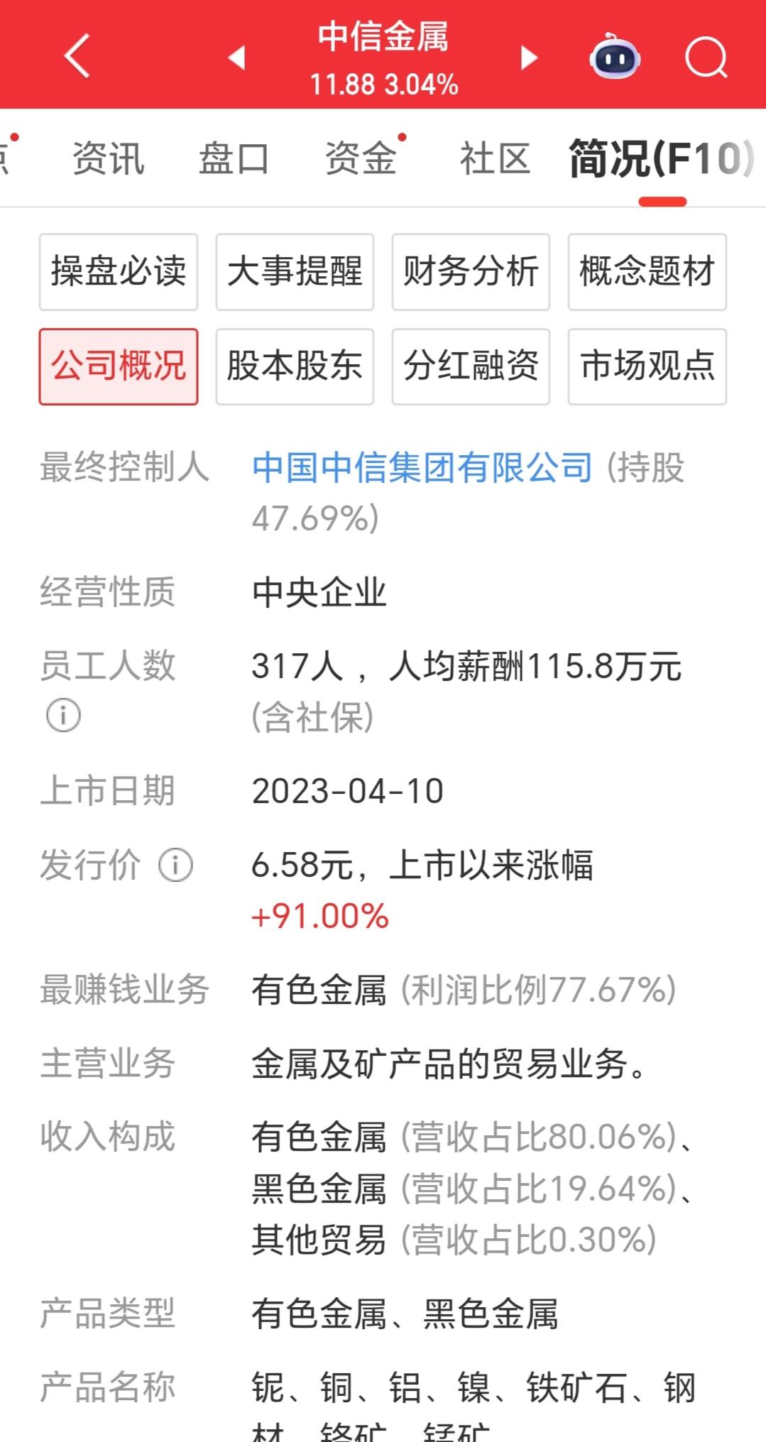 有一个神一般存在的企业，总共317人，人均薪酬115万多，仅仅上半年净利润已经超
