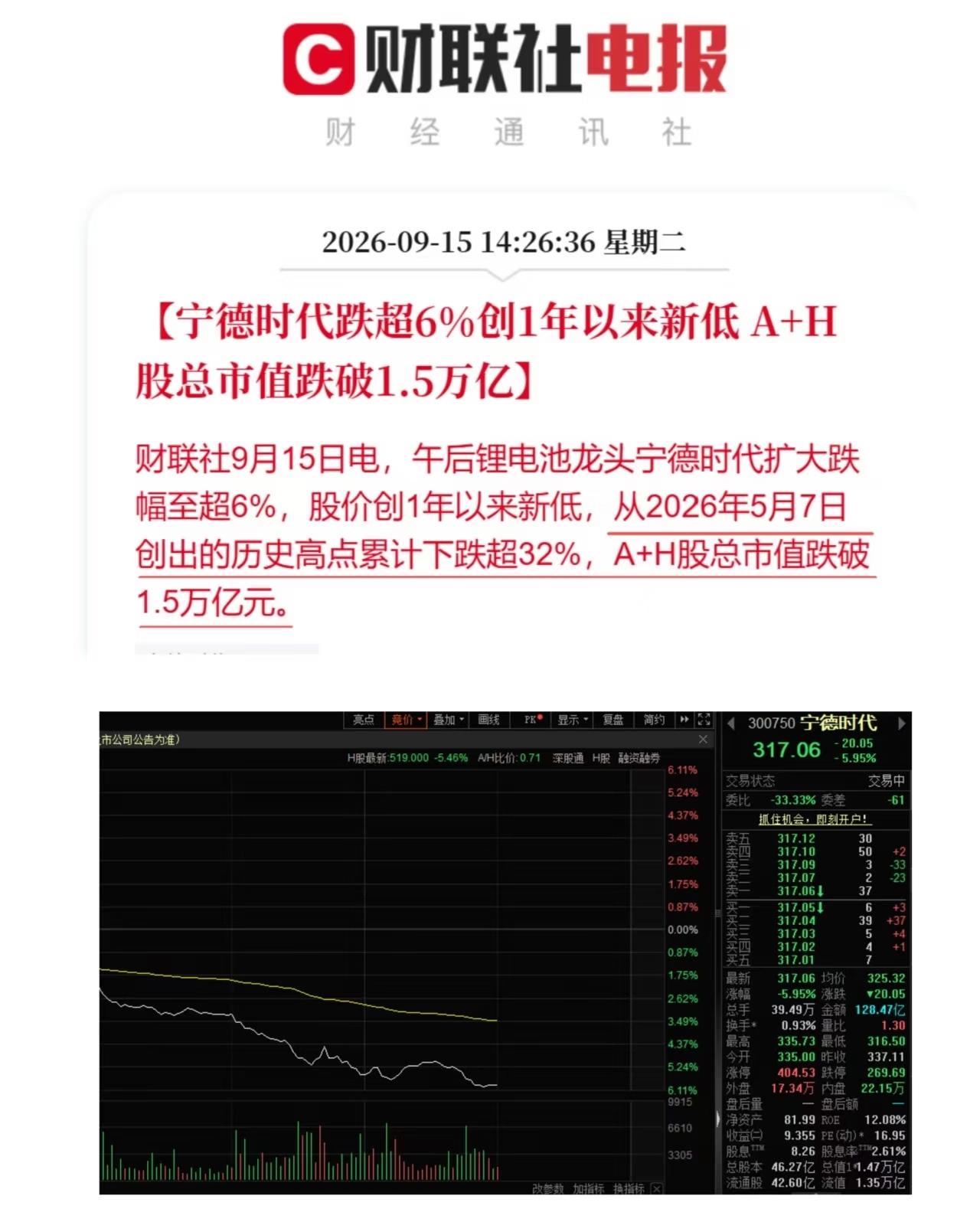 宁德这两天砸下来之后，直接甩了个大动作。首席制造官明确说了，下一代产线明年