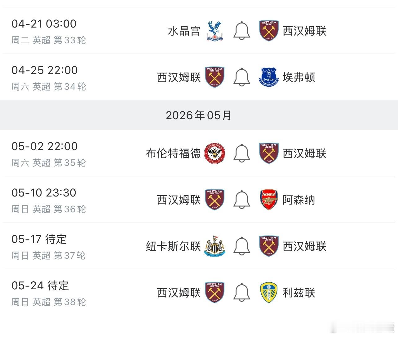 利兹联昨晚赢了狼队，领先热刺8分，保级形势光明，所以基本就是热刺，森林，西汉姆三