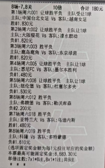 这时候放弃，万一就差一步呢？