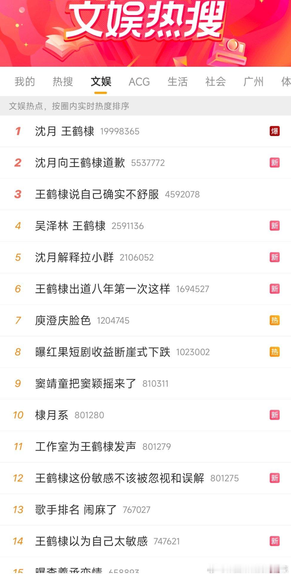 沈月向王鹤棣道歉棣月系be沈月真是无妄之灾我付出真心就这样被对待belike没