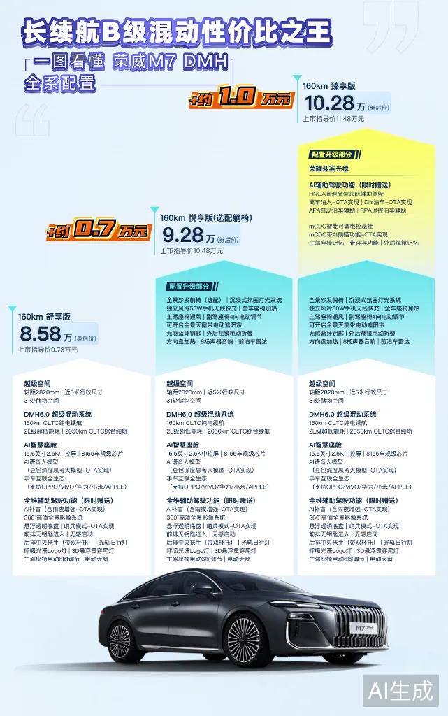 早上刷到茅台砍掉传统经销商的消息，第一反应是：以后抢平价茅台会不会容易点？作为普