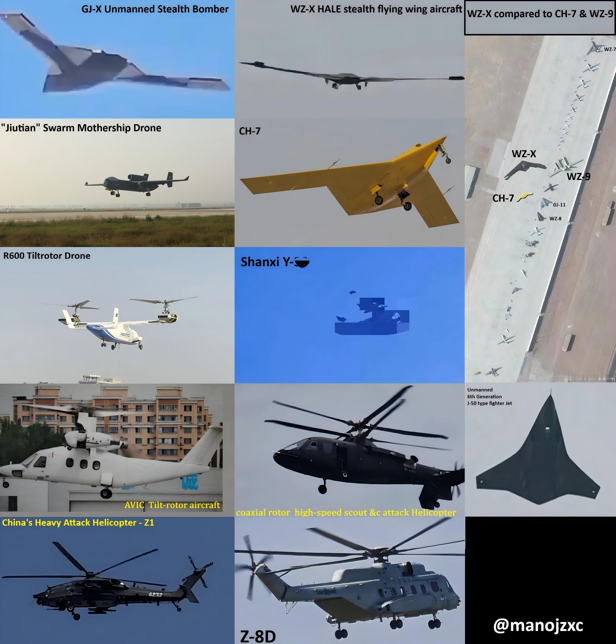 外网整理今年东大新试飞的军机，比全球其他国家加一起还要多！外网博主整理今年以来东