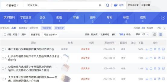 你们都误会了！武大杨女士知网论文5000多次下载量、排名第一是真，但论文造假