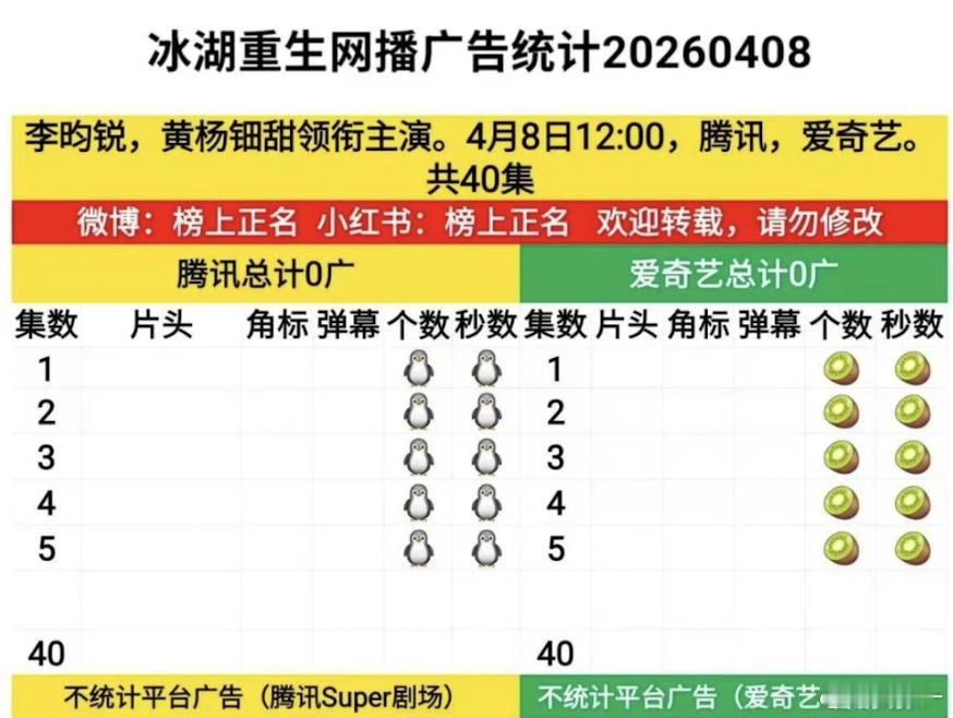 也得亏这部女主是耳环，不然男主都不知道咋挽尊