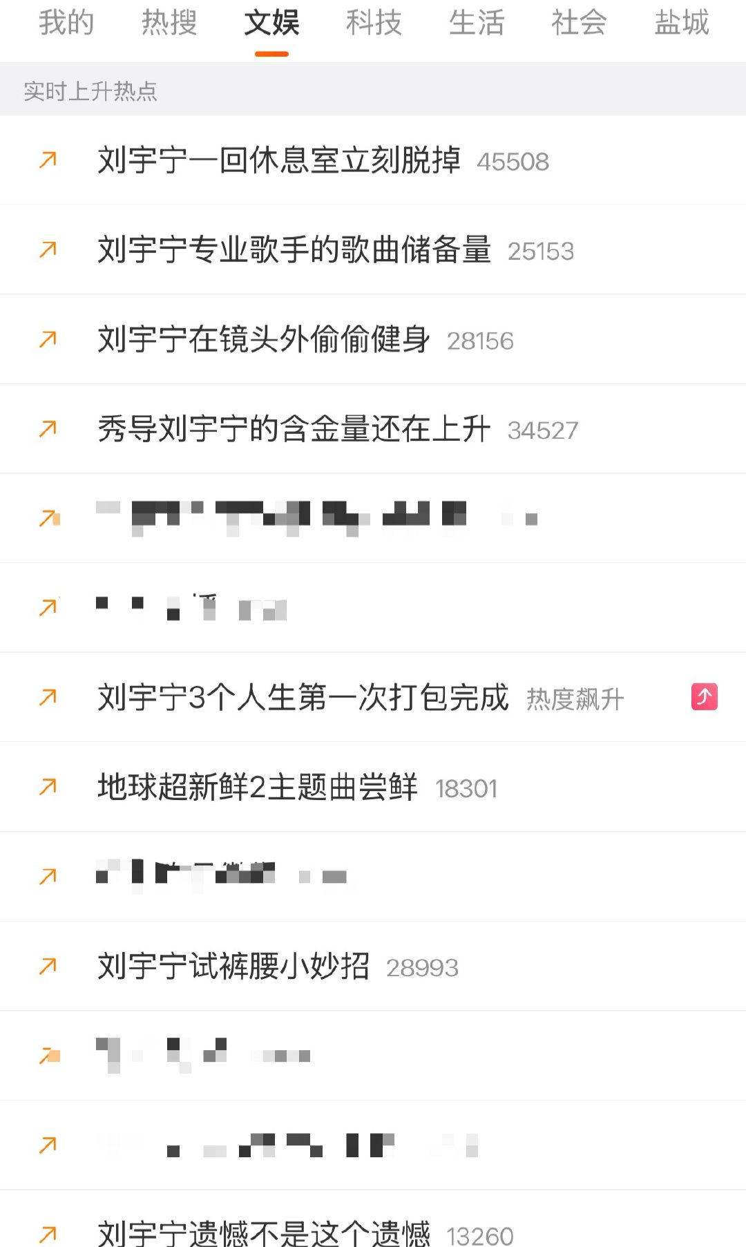 咱们的地球超新鲜真的是超级火啊！方方面面都登顶，他这热度也非常牛啊！刘宇宁地球超
