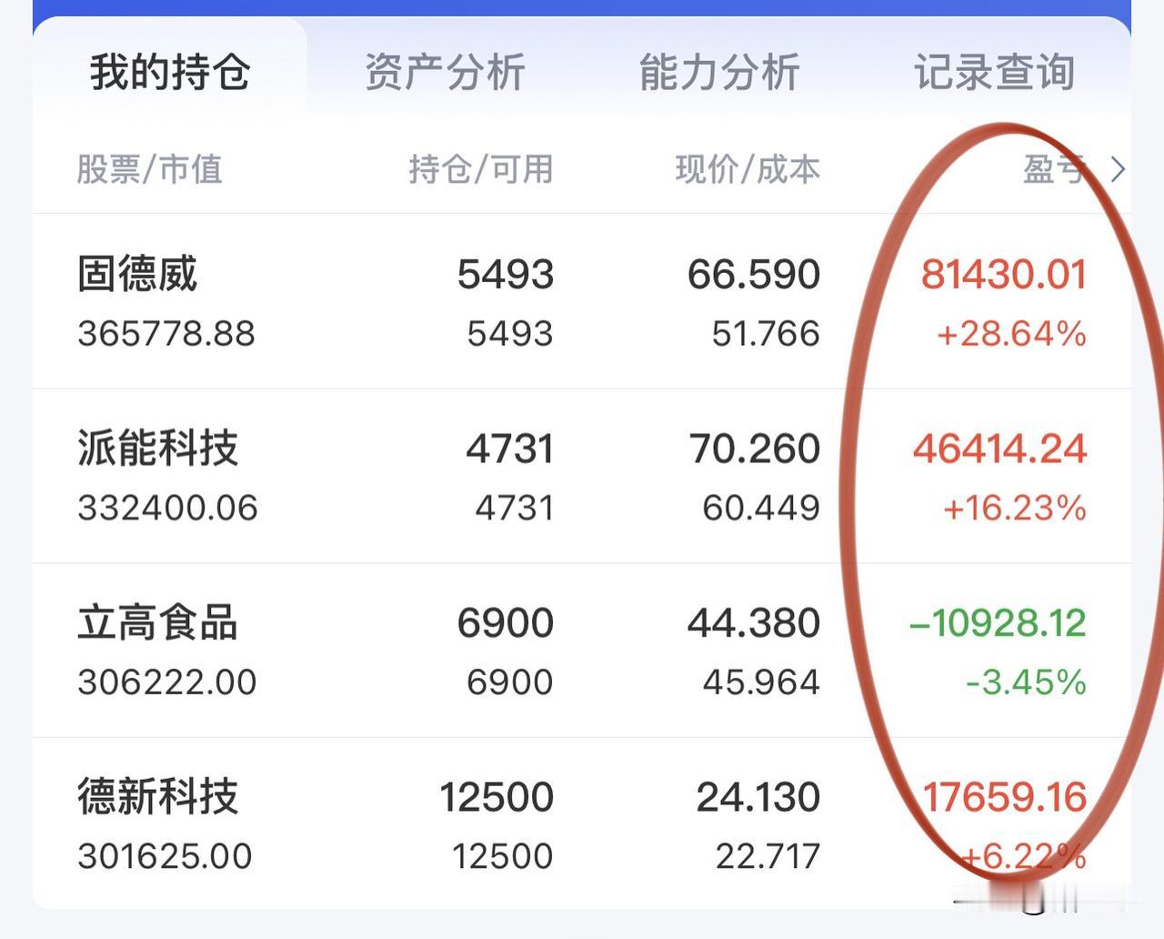 储能和电池继续领涨！今天轮到光伏和固态电池设备，弘元绿能和先导智能均有表现，
