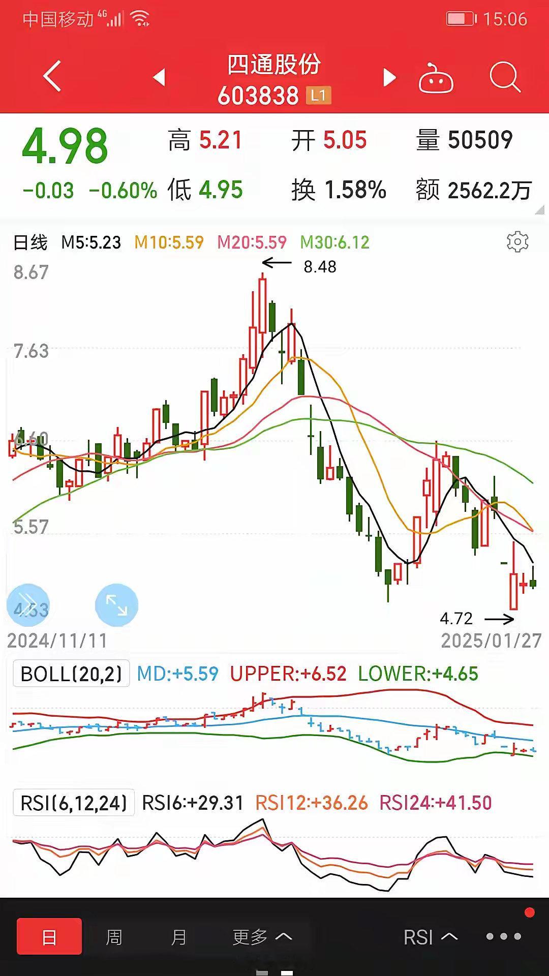 马可波罗的优质资产为啥不装入四通股份？二次闯关IPO的马可波罗在蛇年成功闯关，并