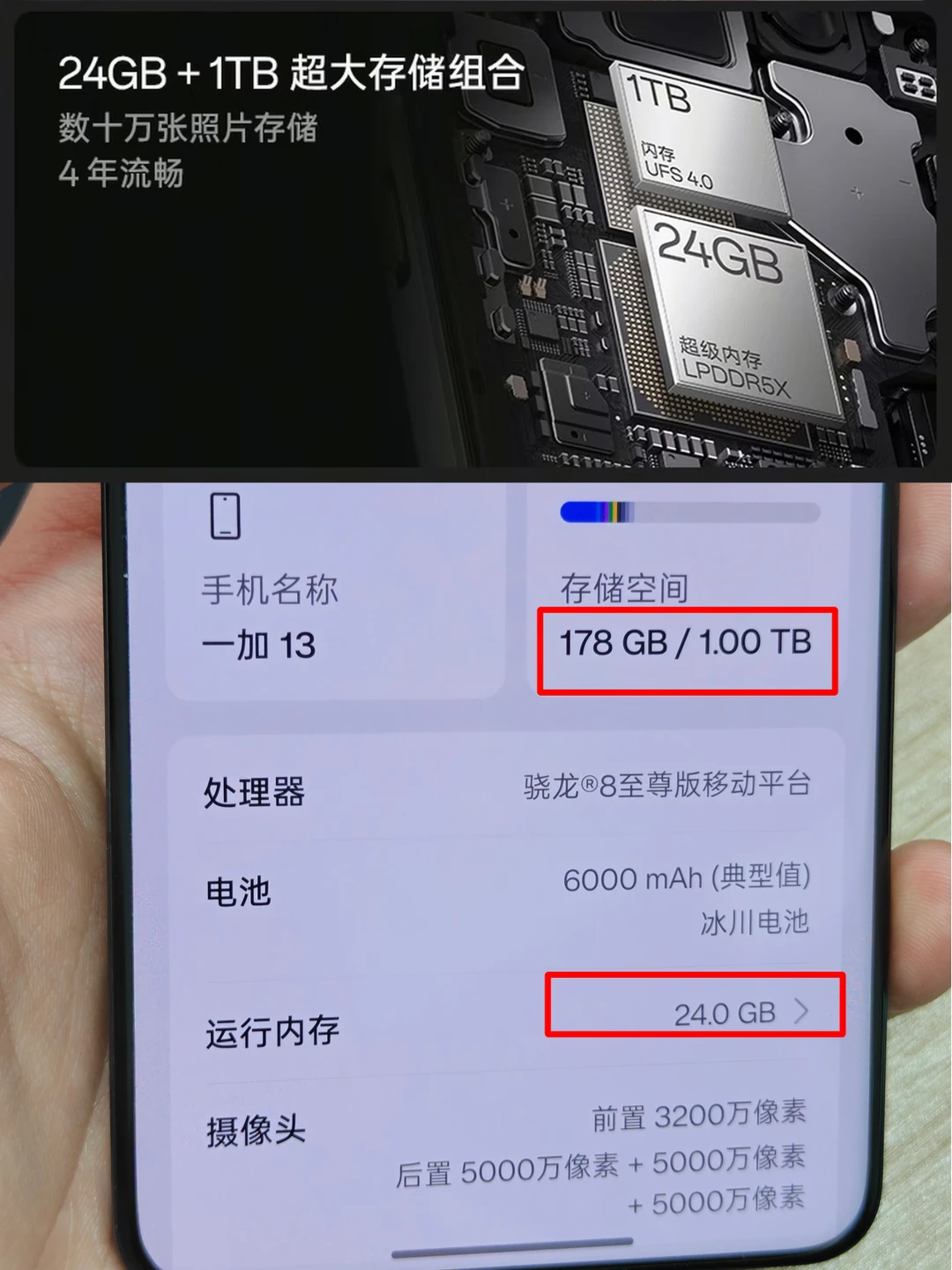 现在看，24+1TB真是买内存送手机了