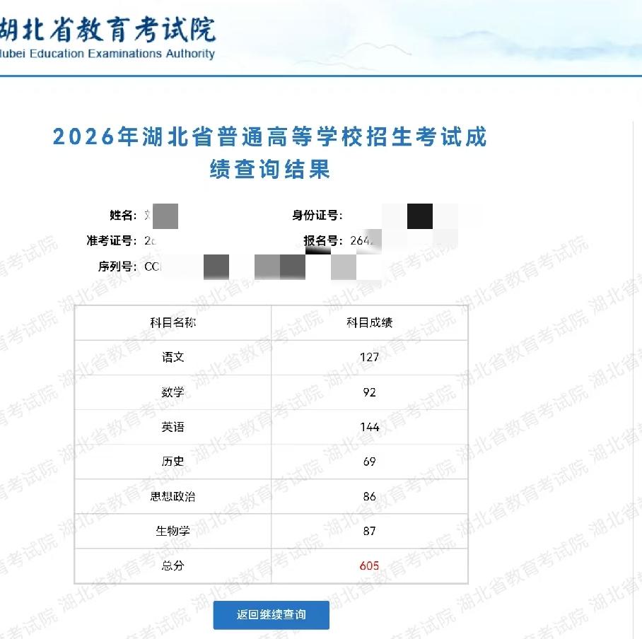 湖北高考分数出来了，我的一个同事女儿考了605分。历史类这个分数能上武大吗？